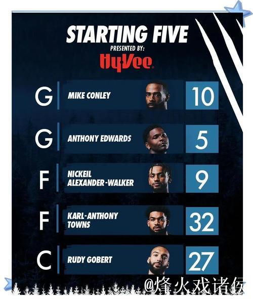 官方实力榜：雷掘火前三，湖人跌至第7&勇士第17&快船第24