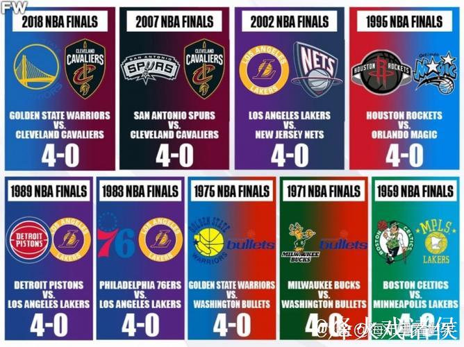 雄鹿七连胜横扫活塞晋级 骑士力克奇才送其15连败 雄鹿七连胜横扫活塞晋级 骑士力克奇才送其15连败